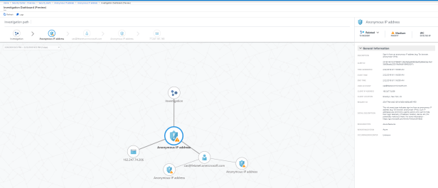 Investigate Azure Security Related Alerts – Sam's Corner