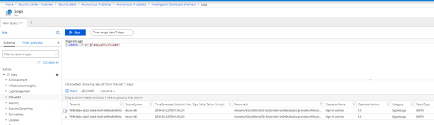 Investigate Azure Security Related Alerts – Sam's Corner
