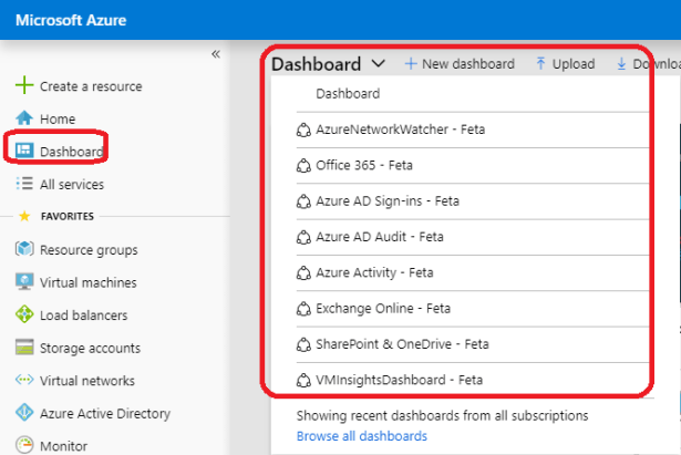 Use Azure Sentinel to Investigate Security Alerts – Sam's Corner