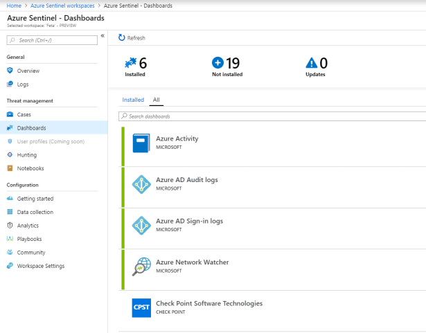 Use Azure Sentinel to Investigate Security Alerts – Sam's Corner