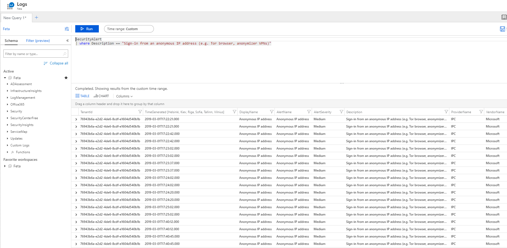 Use Azure Sentinel to Investigate Security Alerts – Sam's Corner