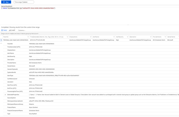 Azure Shooting Case Create Alerts and Investigate Cases in Azure Sentinel – Sam's Corner