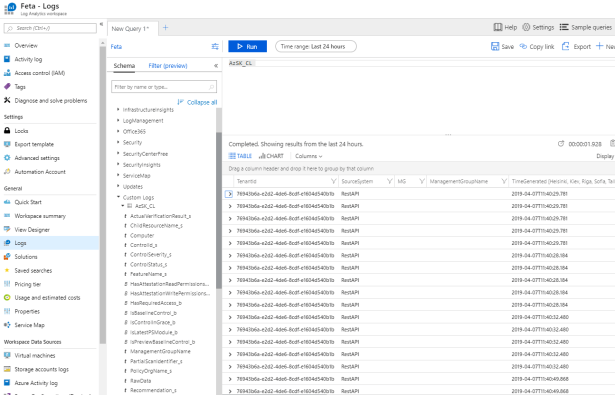 Build Continuous Assurance With Azure DevOps Kit AzSk Tool – Sam's Corner