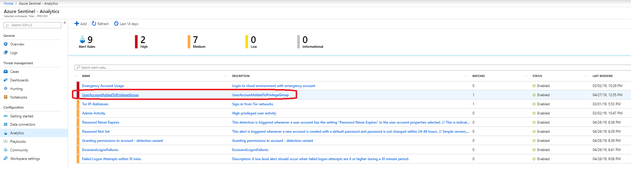 Create Alerts and Investigate Cases in Azure Sentinel – Sam's Corner