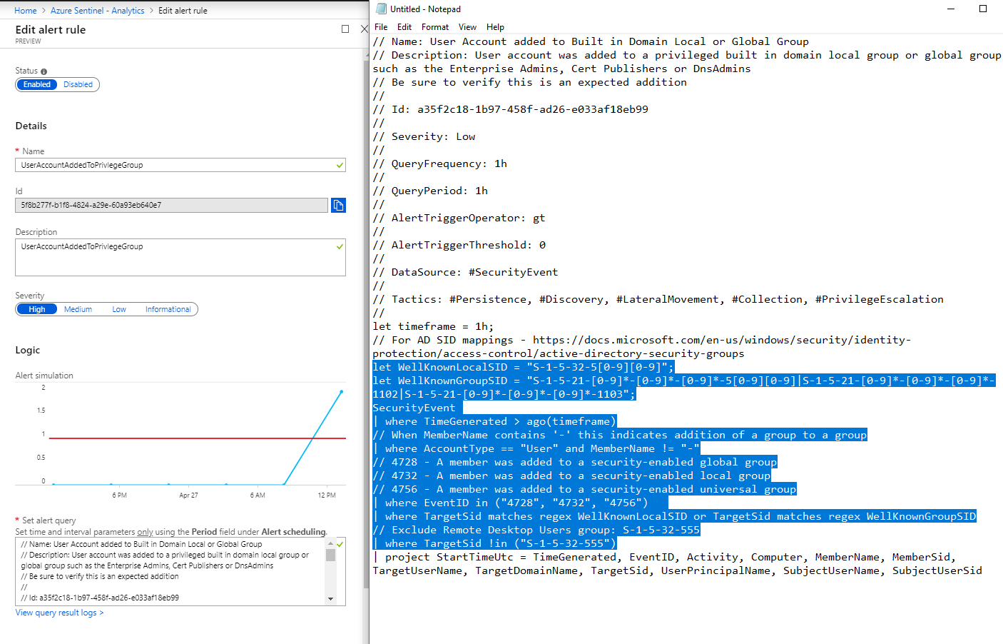 Create Alerts and Investigate Cases in Azure Sentinel – Sam's Corner