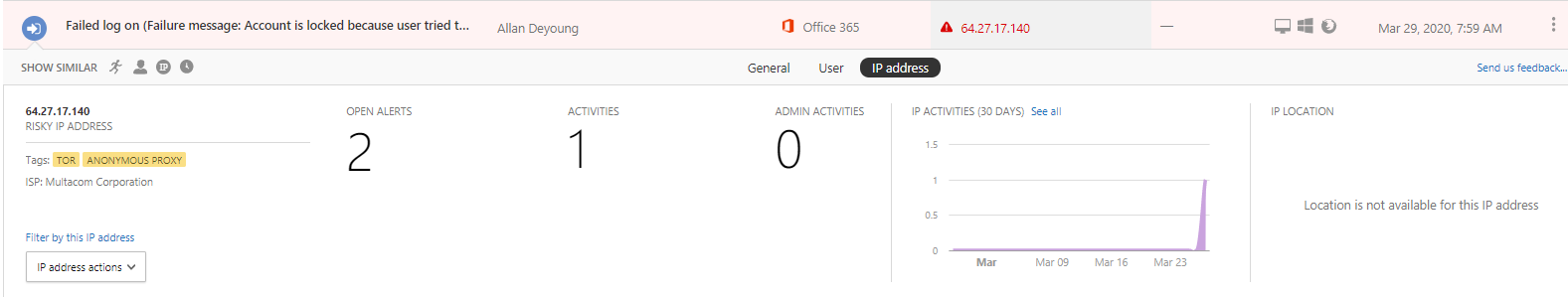 Azure AD Identity Protection Integration with Cloud App Security – Sam ...