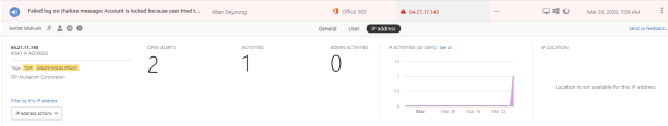Azure AD Identity Protection Integration with Cloud App Security – Sam ...