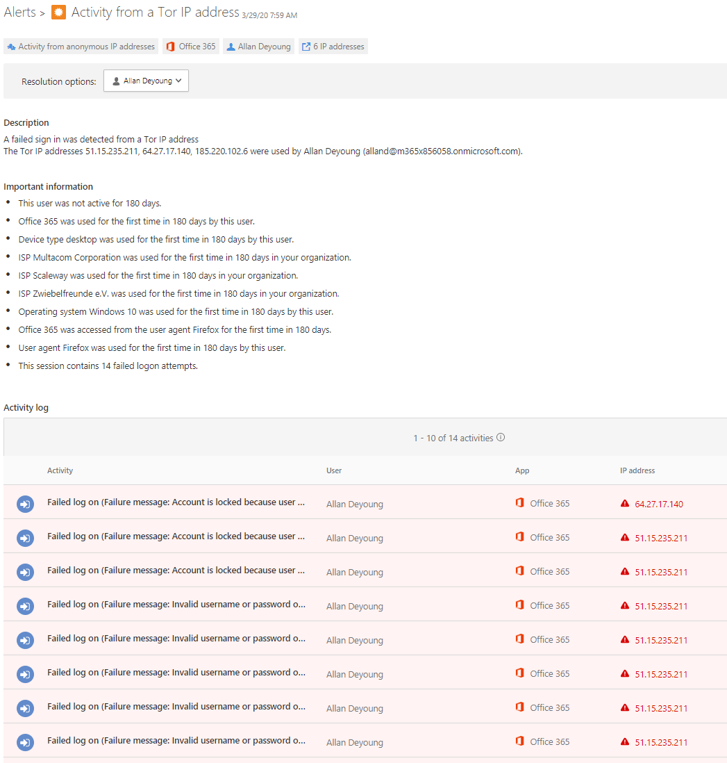 Azure AD Identity Protection Integration with Cloud App Security – Sam ...