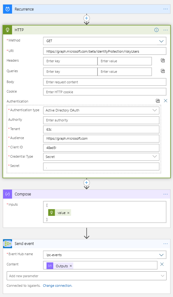 Essential Protection Strategies for Event Planners in the Modern ... - Identity Protection For Event Planners