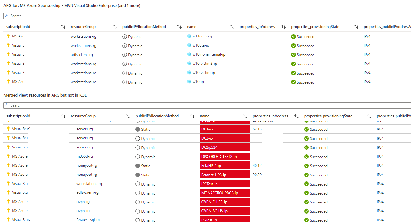Sam Ips Find Public IPs on Azure Resources – Sam's Corner